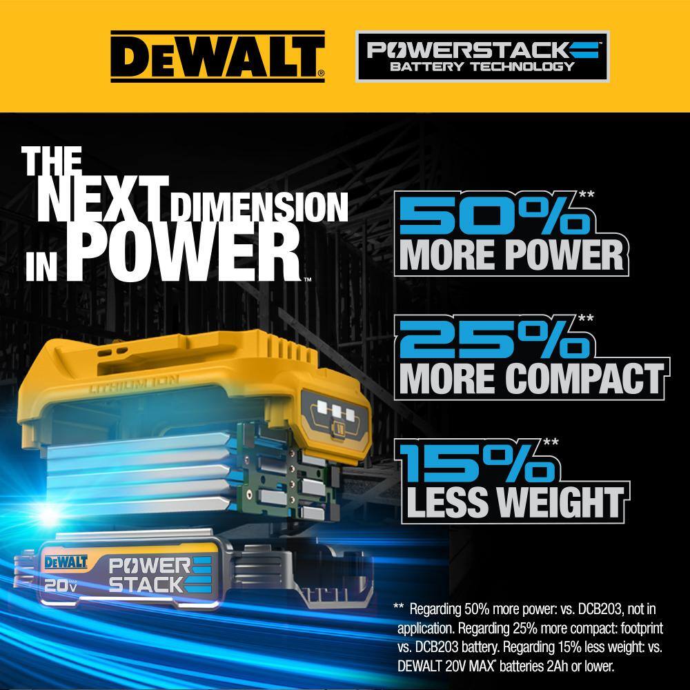 DEWALT 20V MAX XR Lithium-Ion 16-Gauge Cordless Angled Finish Nailer with 1.7Ah Battery Pack and Charger