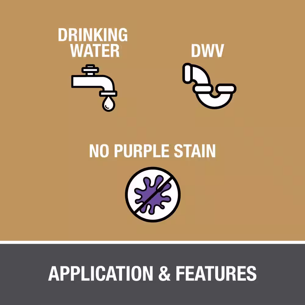 Oatey 32 oz. Clear CPVC and PVC Primer