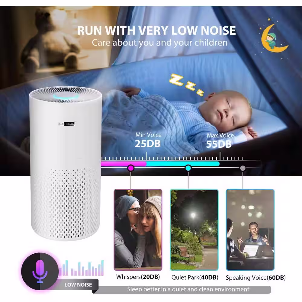 VIVOHOME 7-color Night Light Air Purifier with True HEPA and Carbon Filter