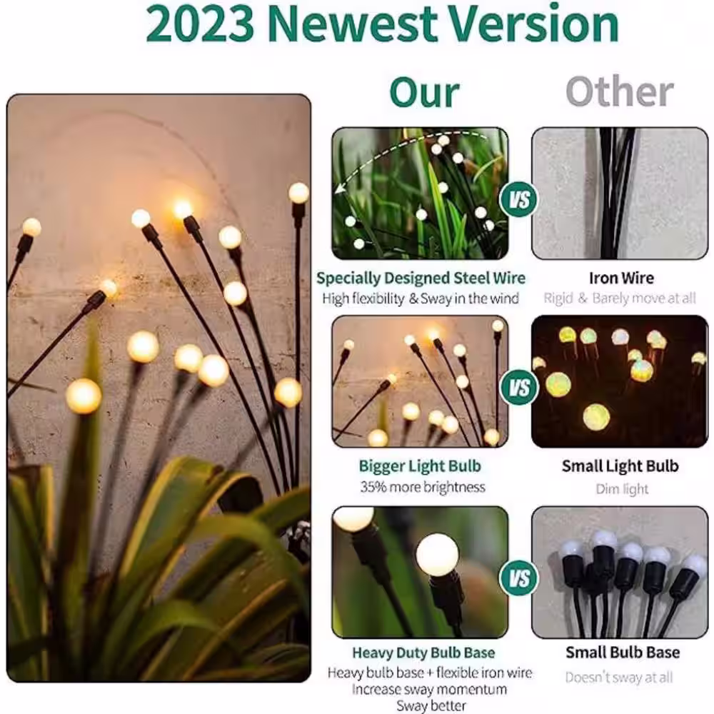 Cubilan Solar Garden Lights, New Upgraded Solar Firefly Lights Outdoor Waterproof, Solar Outdoor Lights,