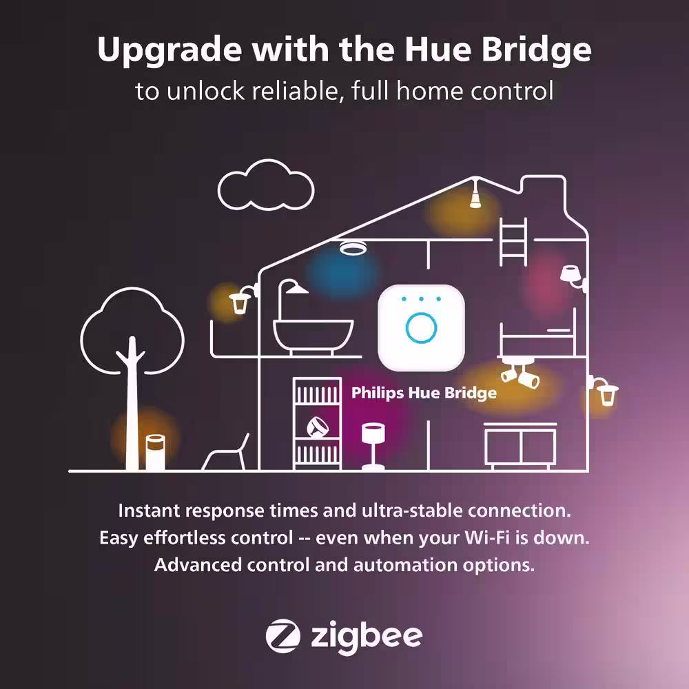 Philips Hue White and Color Ambiance A19 LED 60W Equivalent Dimmable Smart Wireless Light Bulb with Bluetooth (1-Pack)